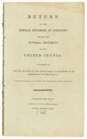 Return of the Whole Number of Persons within the Several Districts of the United States. According to "An Act Providing for the second census or enumeration of the Inhabitants of the United States," passed February the 28th, One Thousand Eight Hundred