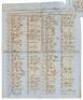 Manifest listing Chinese laborers bound for Havana - 2