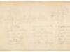 Sheet with lithographed (or engraved?) facsimile signatures of 48 American patriots, 43 of whom are signers of the Declaration of Independence of the United States, with outline portraits of each - 3