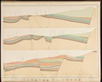 Atlas to Accompany a Monograph on the Geology and Mining Industry of Leadville, Colorado