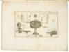 A compendious system of astronomy in a course of familiar lectures... Also trigonometrical and celestial problems, with a key to the ephemeris, and a vocabulary of the terms of science used... - 7