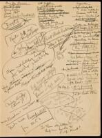 SOLD BY PRIVATE TREATYHenry Miller's "Beverly Glen Notebook" - artist sketchbook containing numerous ink and pencil notes