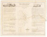 "Honor to Whom Honor is Due": Origin of Steam Navigation. A view of Collect Pond and its vicinity in the city of New York in 1793. On which pond, the first boat, propelled by steam with paddle wheels or screw propellers was constructed by John Fitch, six 