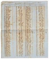 Manifest listing Chinese laborers bound for Havana