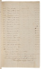 Inventory listing 161 slaves from the Coffee farm Boa Esperanca in the municipality of Paty do Alferes in Rio de Janeiro. - 2