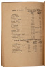 Doing Yosemite: A Descriptive Guide of the Trails - Roads - Paths of the Yosemite Valley. Giving distances, elevations and information regarding the Yosemite (wrapper title) - 4