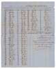 Manifest listing Chinese laborers bound for Havana