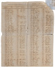 Manifest listing Chinese laborers bound for Havana - 2