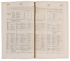 Reports of the Secretary of War, with Reconnaissances of Routes from San Antonio to El Paso... Also, the Report of Capt. R.B. Marcy's Route from Fort Smith to Santa Fe; and the Report of Lieutenant W.J.C. Whiting's Reconnaissances of the Western Frontier - 8