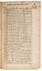 A New Voyage Round the World. Describing particularly, the Isthmus of America... - 10