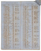Manifest listing Chinese laborers bound for Havana - 4