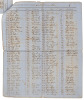 Manifest listing Chinese laborers bound for Havana - 5