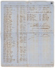 Manifest listing Chinese laborers bound for Havana - 6