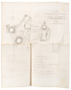 The Voyage of Governor Phillip to Botany Bay; with an Account of the Establishment of the Colonies of Port Jackson & Norfolk Island - 9