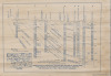 Oil Map of Mid-Continent Oil Field. Compiled, Published and For Sale by Oil City Map Co... - 4