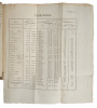 Apercu des Etats-Unis, aux commencement du xixe siecle, depuis 1800 jusqu'en 1810, avec les tables statistiques... - 3