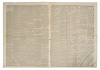 New-York Weekly Tribune - 4