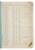 Copy of the Great Register of Inyo County, California - 2