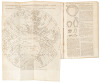 The Gentleman's Magazine: For January [to] December, 1776. With the U.S. Declaration of Independence - 8