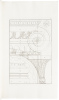The Four Books of Andrea Palladio's Architecture: Wherein, After a Short Treatise of the Five Orders, Those Observations That are Most Necessary in Building Private-Houses, Streets, Bridges, Piazzas, Xisti, and Temples are Treated of - 8
