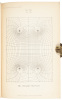 A Treatise on Electricity and Magnetism - 11
