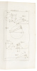 The Mathematical Principles of Natural Philosophy, by Sir Isaac Newton; translated into English by Andrew Motte: to which are added, Newtonʼs System of the world; A short comment on, and defense of, the Principia, by William Emerson; with the Laws of the - 6