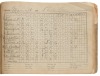 Victor Baseball Score Book with games including Leo Durocher - 3