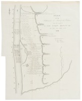 Plan of the Settlement at Prairie des Chiens from the Report of J. Lee, Esqr. Agent &c. Not Taken from Actual Survey 1820