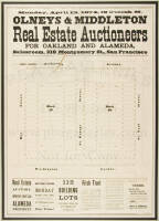 Broadside advertising a real estate auction of land in Oakland, conducted by Olneys & Middleton Real Estate Auctioneers at their San Francisco offices