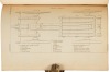 Instruction for Heavy Artillery; Prepared by a Board of Officers, for the Use of the Army of the United States. - 5
