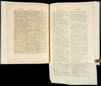 Dr. Johnson and Noah Webster: Two Men and their Dictionaries