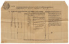 Ten opium trade permits from central India - 4