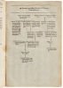 The Workes of Our Ancient and Learned English Poet, Geffrey Chaucer - 10