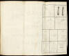 Mathematical collections and translations, in two parts. From the original copies, of Galileus, and other famous modern authors. By Tho: Salisbury, Esq; The names of the particular treatises follow in the ensuing page - 2