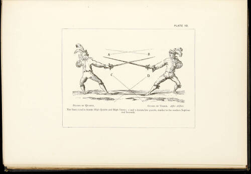 Old Sword-Play: The Systems of Fence in Vogue During the XVIth, XVIIth. and XVIIIth Centuries with Lessons Arranged from the Works of Various Ancient Masters