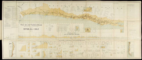 Mapa de los Ferrocarriles en Explotaci&oacute;n y en Construcci&oacute;n de la R&eacute;publica de Chile