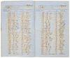 Manifest listing Chinese laborers bound for Havana - 4