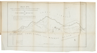 Report from the Secretary of War, Communicating, in Compliance with a Resolution of the Senate, the Report and Map of the Route from Fort Smith, Arkansas, to Santa Fe, New Mexico, Made by Lieutenant Simpson