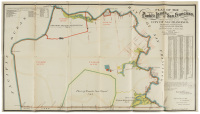 Plat of the Pueblo Lands of San Francisco finally confirmed to the City Of San Francisco. Surveyed under instructions from the U.S. Surveyor General by F. von Leicht, U. S. Dep. Surv. in December 1883 Containing 17754 36/100 Acres