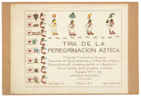 Tira de La Peregrinacion Azteca