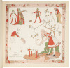 Alice in Wonderland Handkerchiefs - 5
