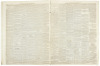 New-York Daily Tribune - 4