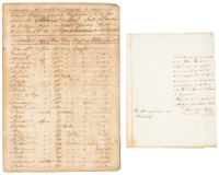 Manuscript listing of 80 slaves sold by one individual to another