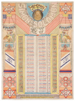 Memorial Calendar - Yohrzeit Tabelen