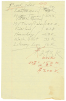 Hunter S. Thompson handwritten book sales ledger sheet