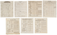 Sixteen printed Price Current lists from around the world, 1757 to 1869