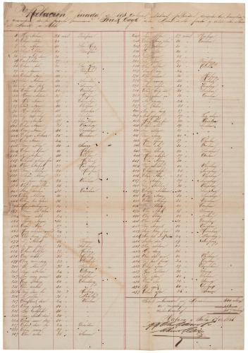 Manifest listing over 100 Chinese laborers bound for Cuba who died on the voyage