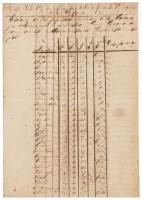 List of some 90 or more slaves to be sent to Havana by "fast steamship"