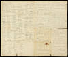 Ms. Minutes of the Committee of Correspondence of Warwick, MA, with letter from Lemuel Hedge to Joseph Warren, & related material