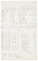 List of Commissary Stores and Rations on board the USS Roanoke 1861
